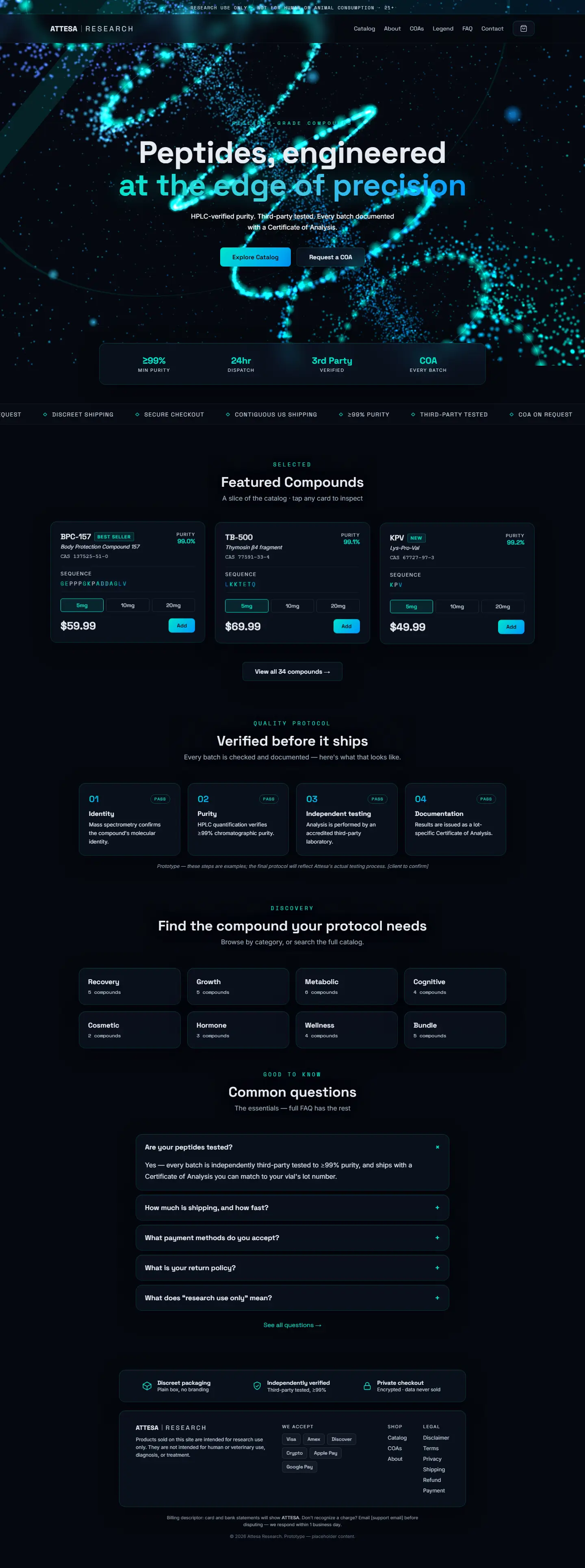 Attesa Research website homepage